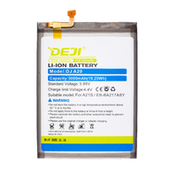 Батарея DEJI EB-BG217ABY для Samsung A022/A047F/A125/A127F/A135F/A137F/A217F/A21S (5000mAh)